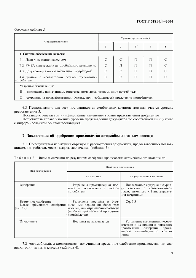 ГОСТ Р 51814.4-2004, страница 13