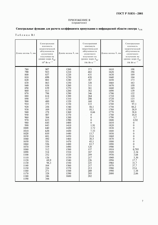 ГОСТ Р 51831-2001, страница 10
