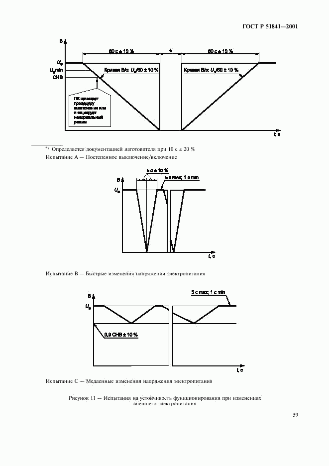 ГОСТ Р 51841-2001, страница 63