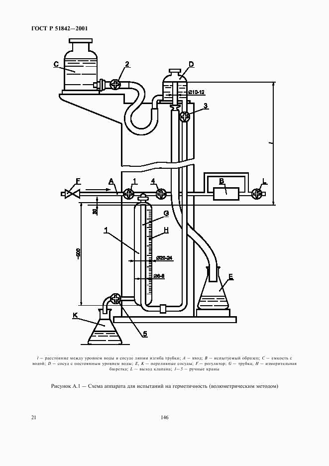 ГОСТ Р 51842-2001, страница 24