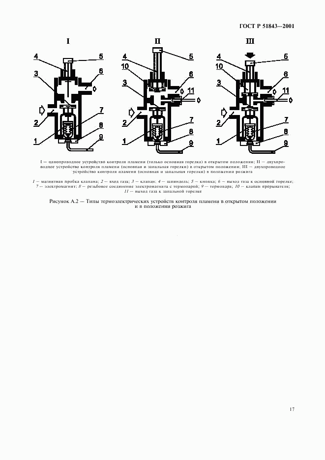 ГОСТ Р 51843-2001, страница 20