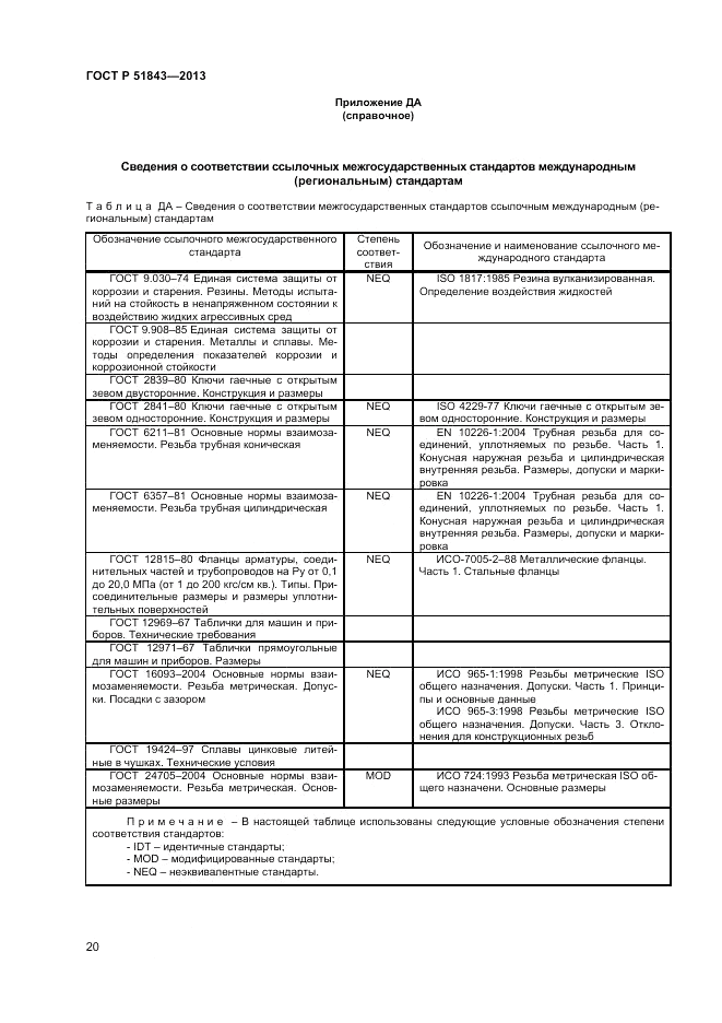 ГОСТ Р 51843-2013, страница 22