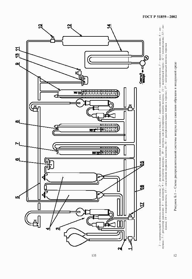 ГОСТ Р 51859-2002, страница 14