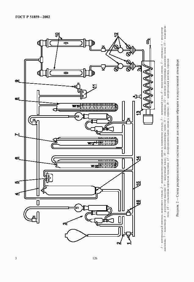 ГОСТ Р 51859-2002, страница 5