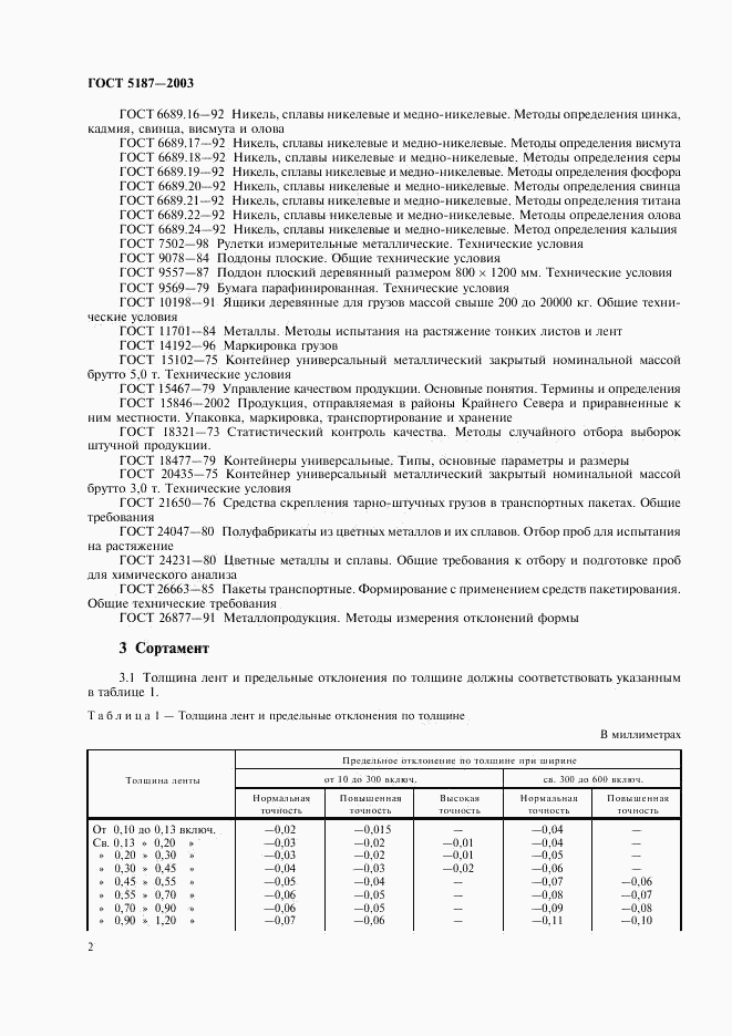 ГОСТ 5187-2003, страница 5