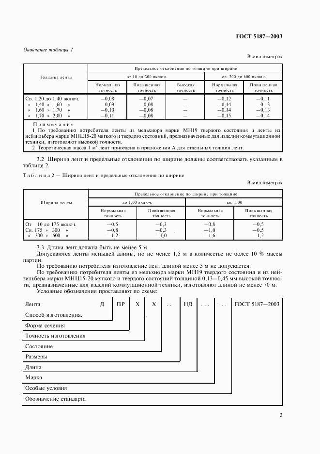 ГОСТ 5187-2003, страница 6