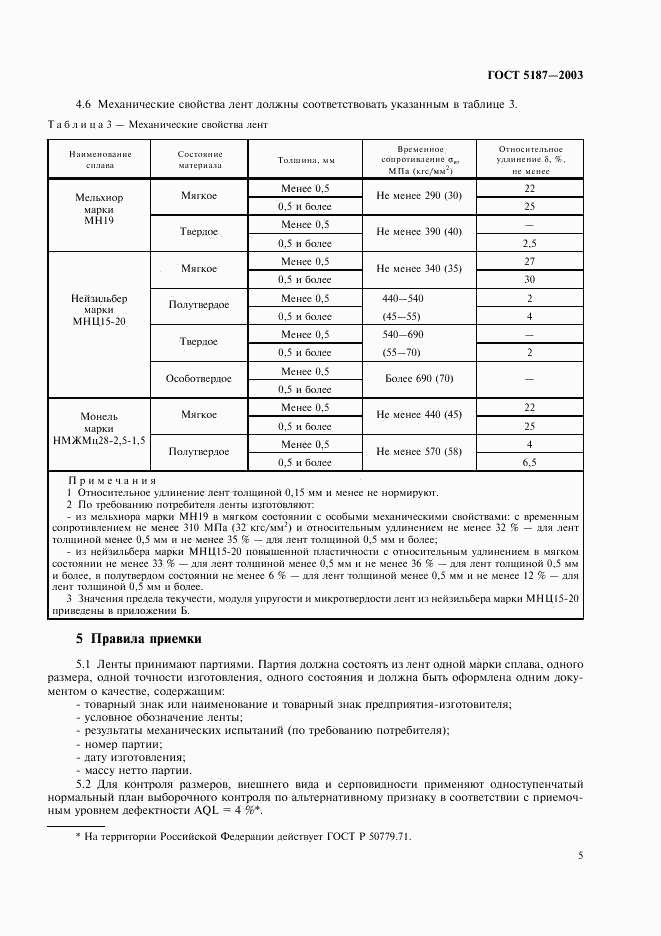 ГОСТ 5187-2003, страница 8