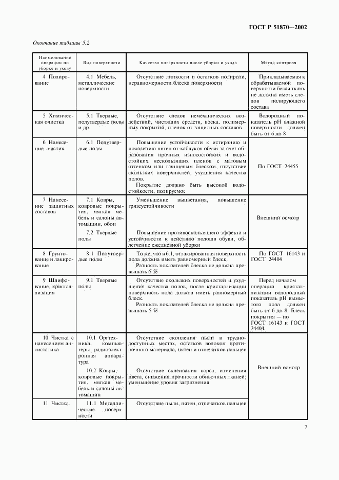 ГОСТ Р 51870-2002, страница 10