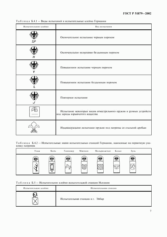 ГОСТ Р 51879-2002, страница 10