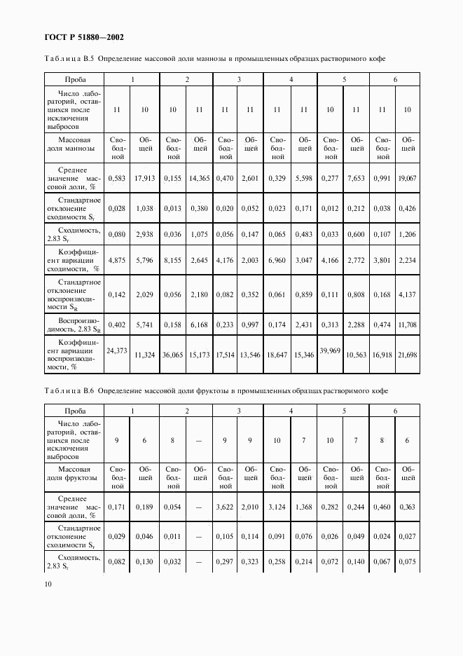 ГОСТ Р 51880-2002, страница 13