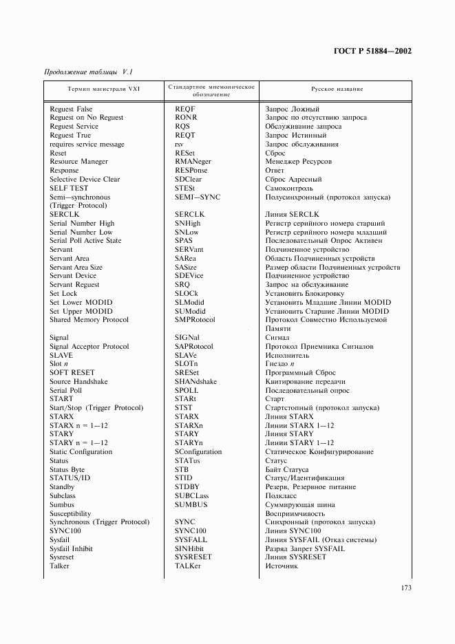 ГОСТ Р 51884-2002, страница 181