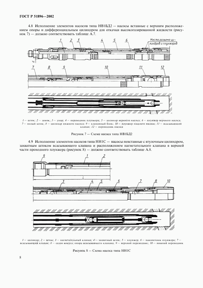 ГОСТ Р 51896-2002, страница 11