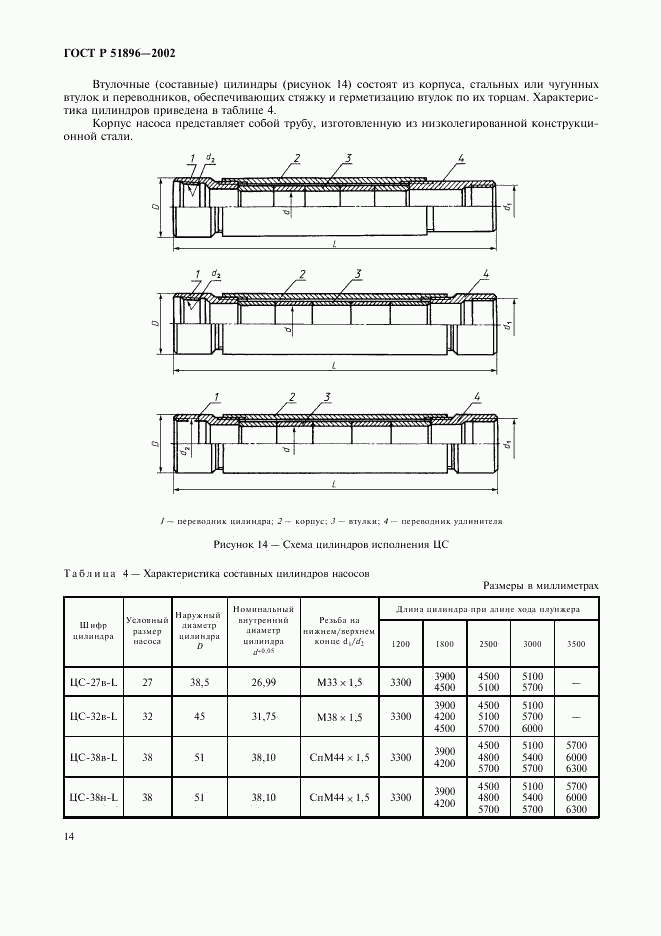 ГОСТ Р 51896-2002, страница 17