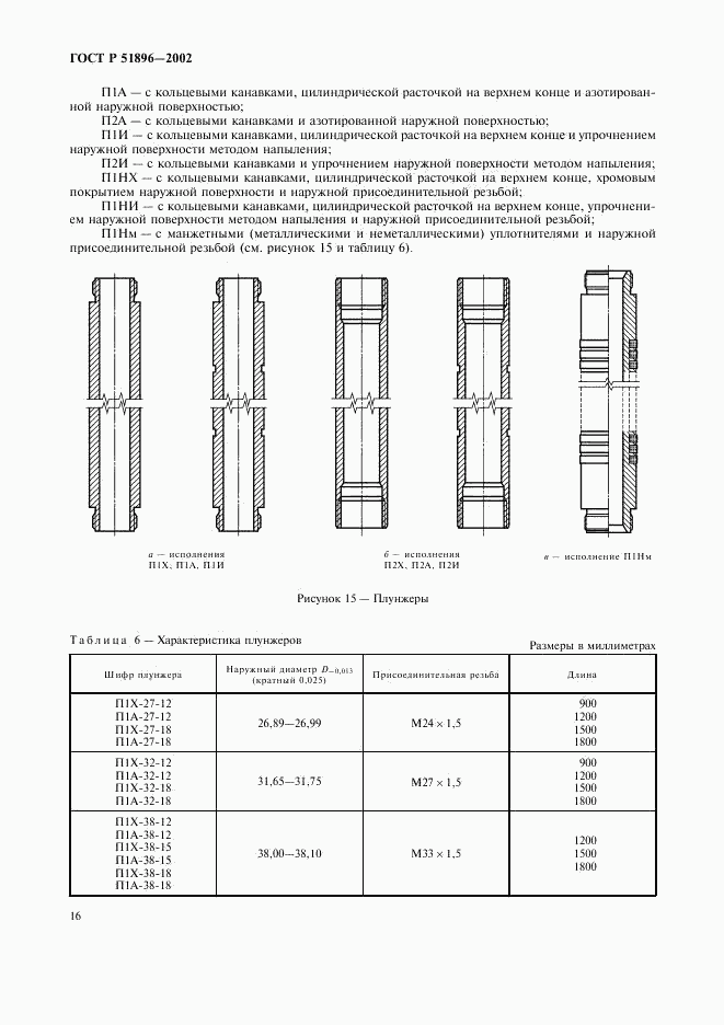 ГОСТ Р 51896-2002, страница 19