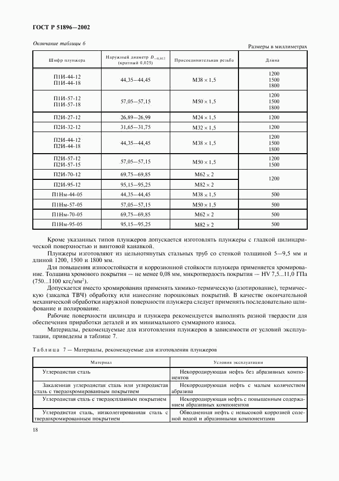 ГОСТ Р 51896-2002, страница 21