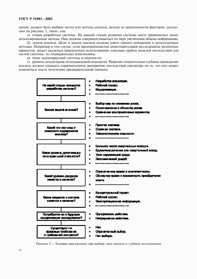 ГОСТ Р 51901.1-2002, страница 15