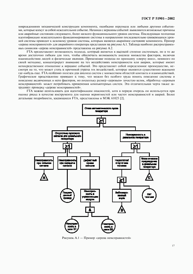 ГОСТ Р 51901.1-2002, страница 22