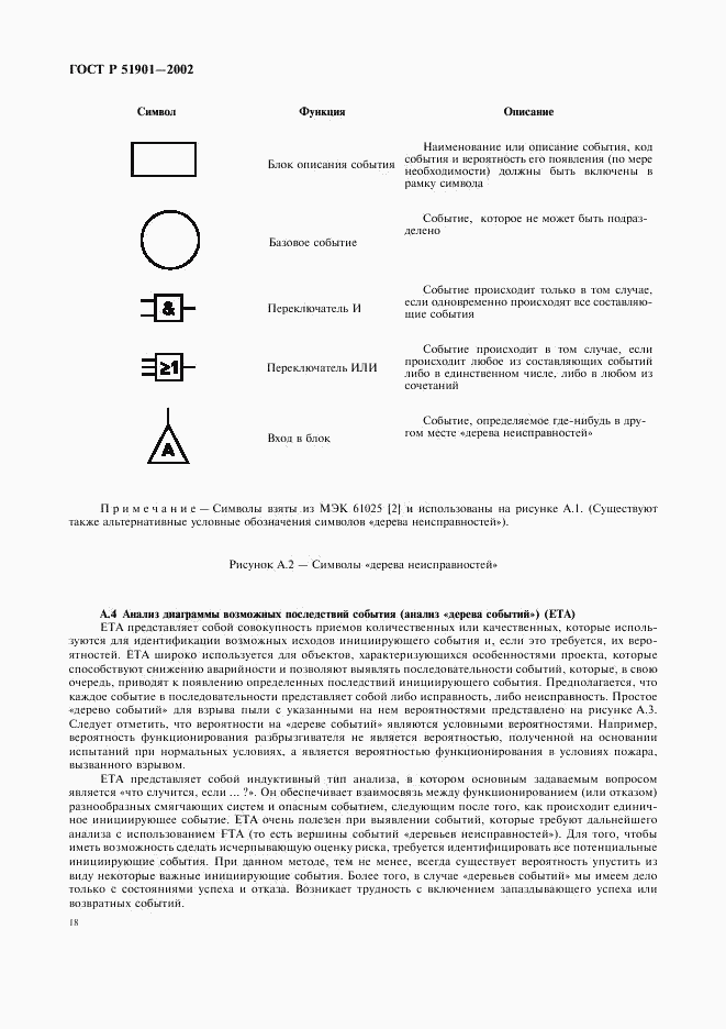 ГОСТ Р 51901.1-2002, страница 23