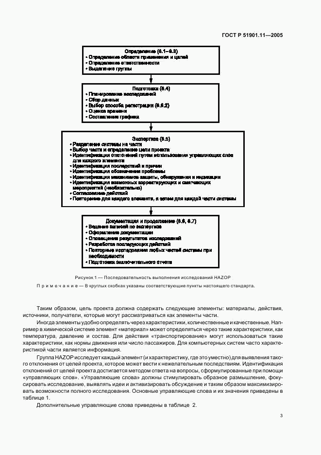 ГОСТ Р 51901.11-2005, страница 7