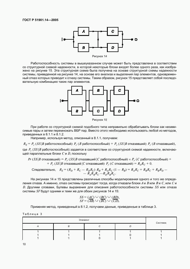 ГОСТ Р 51901.14-2005, страница 14