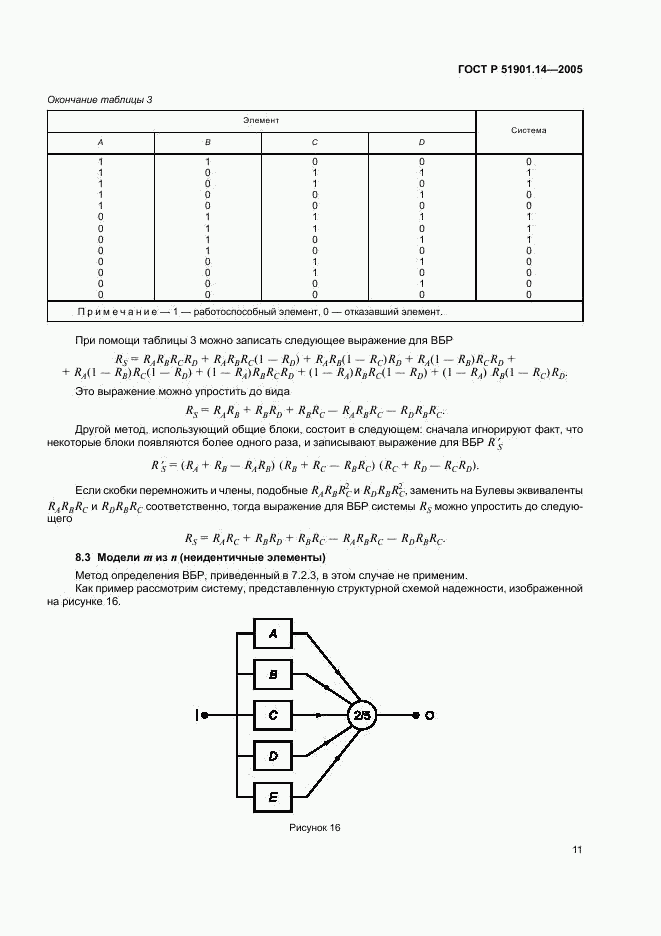 ГОСТ Р 51901.14-2005, страница 15