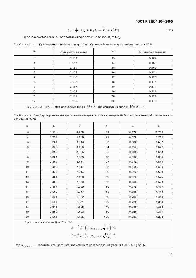 ГОСТ Р 51901.16-2005, страница 15