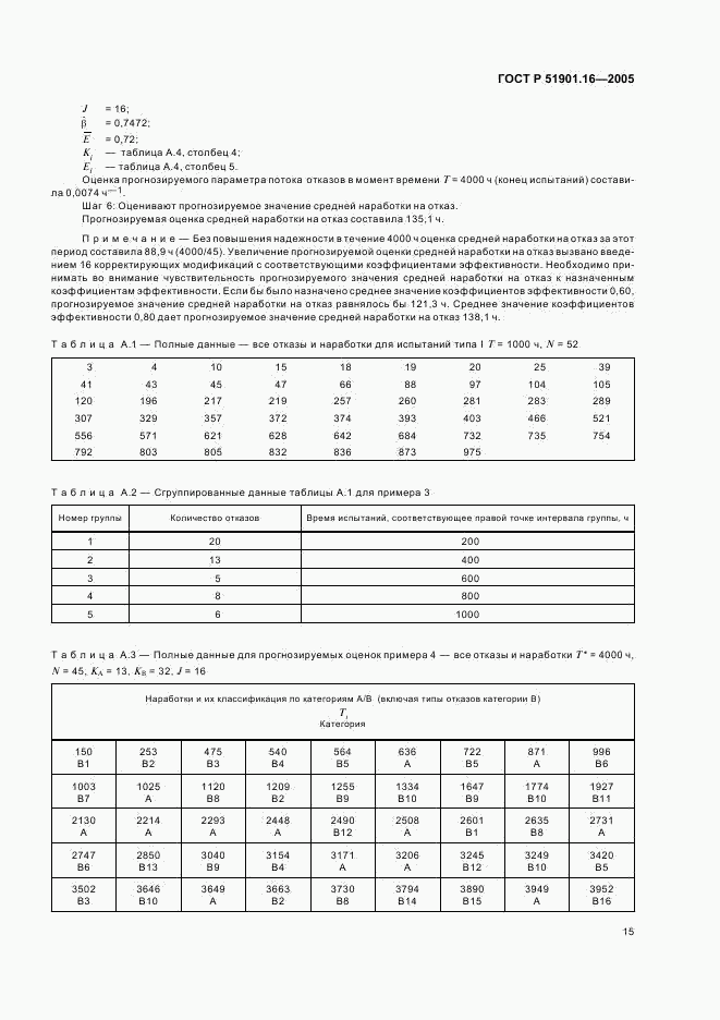 ГОСТ Р 51901.16-2005, страница 19