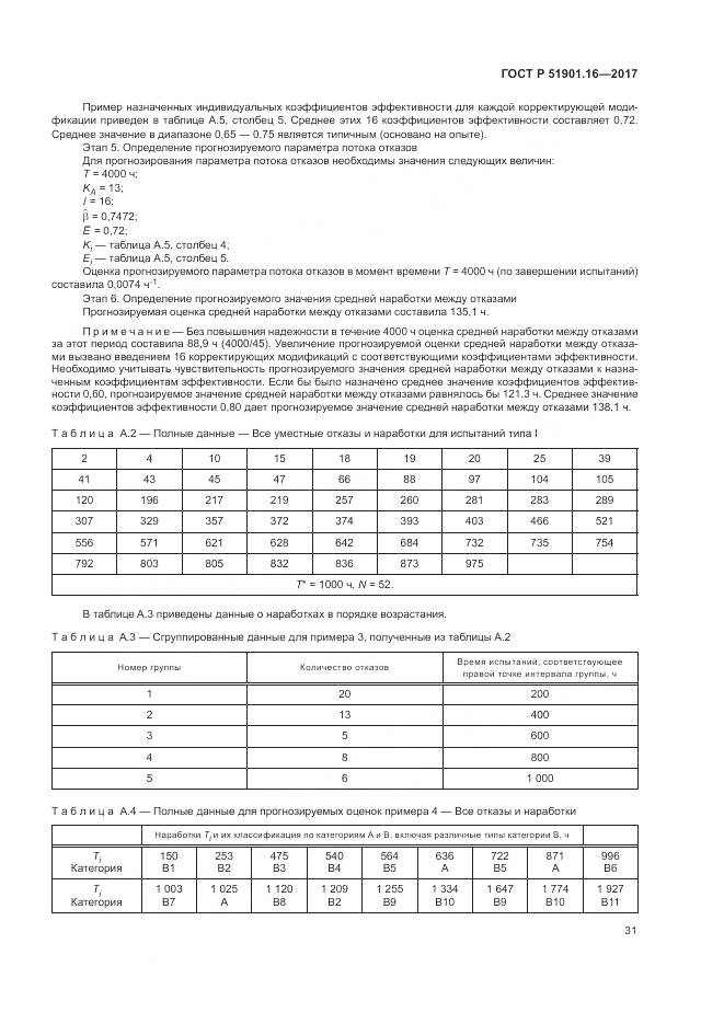 ГОСТ Р 51901.16-2017, страница 35