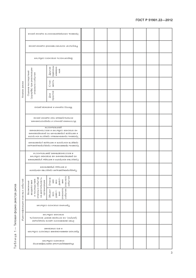 ГОСТ Р 51901.22-2012, страница 7