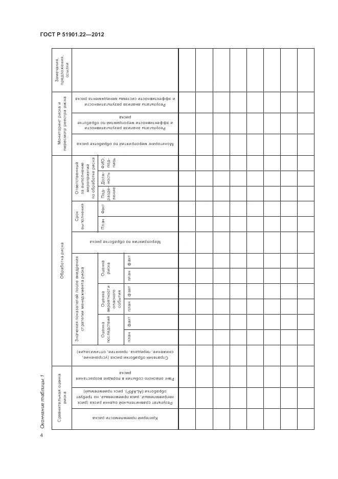 ГОСТ Р 51901.22-2012, страница 8