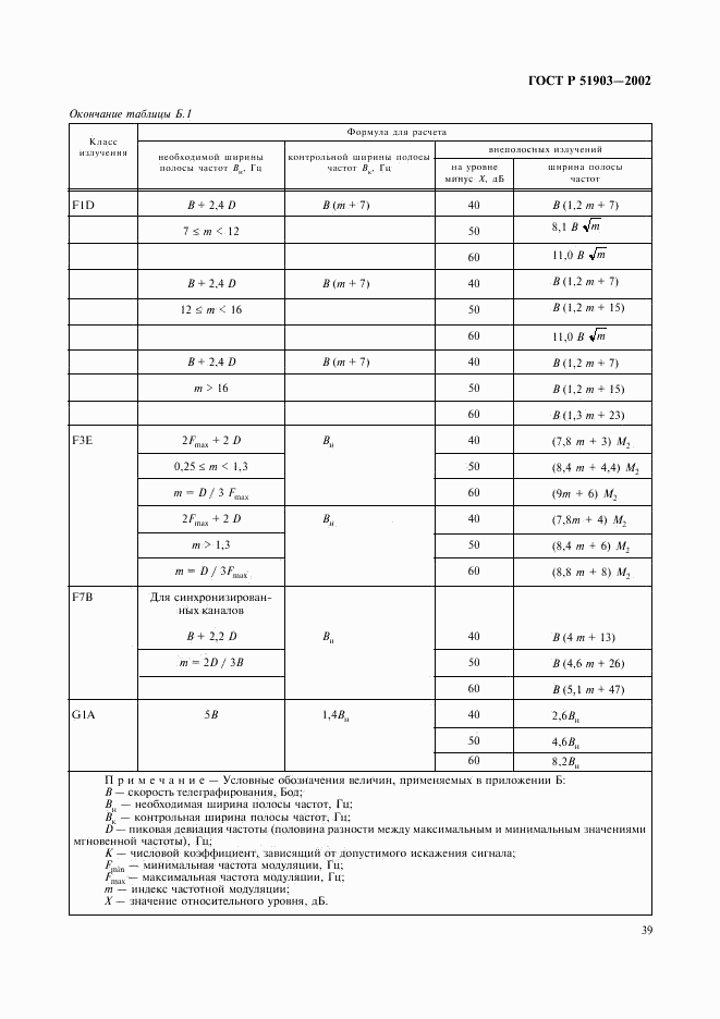 ГОСТ Р 51903-2002, страница 41
