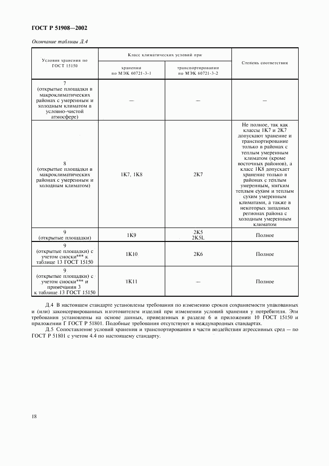 ГОСТ Р 51908-2002, страница 22