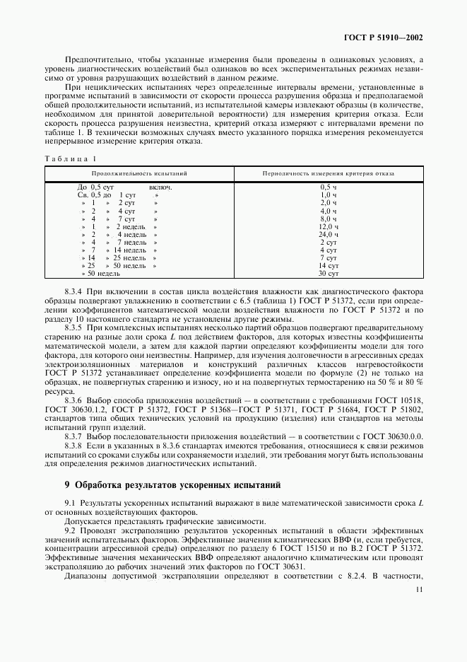 ГОСТ Р 51910-2002, страница 15