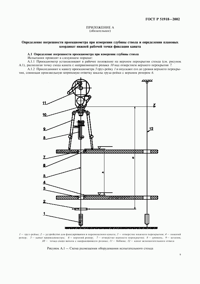 ГОСТ Р 51918-2002, страница 12