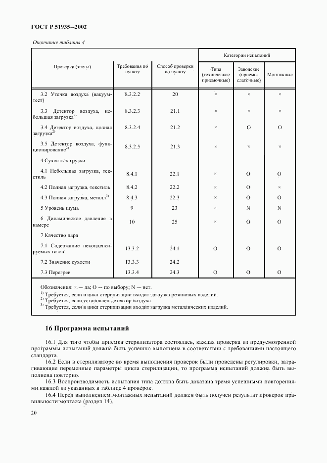 ГОСТ Р 51935-2002, страница 23