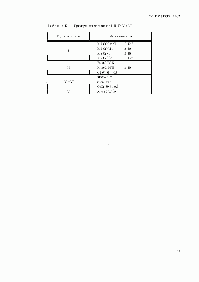 ГОСТ Р 51935-2002, страница 52