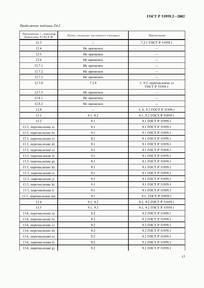 ГОСТ Р 51959.2-2002, страница 17