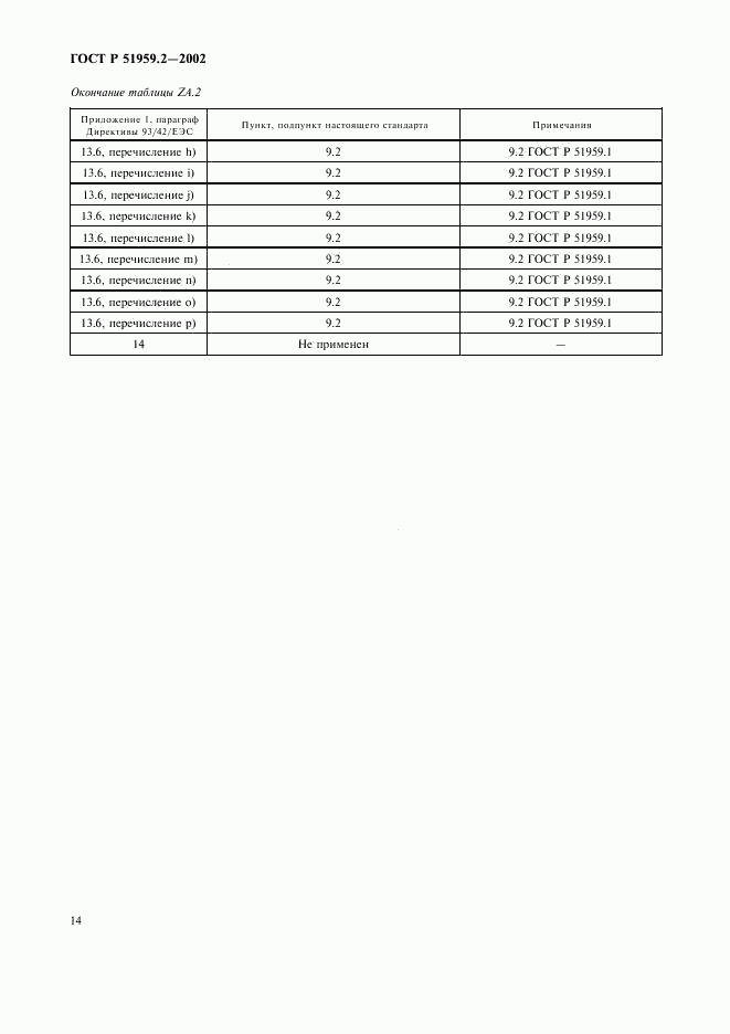 ГОСТ Р 51959.2-2002, страница 18