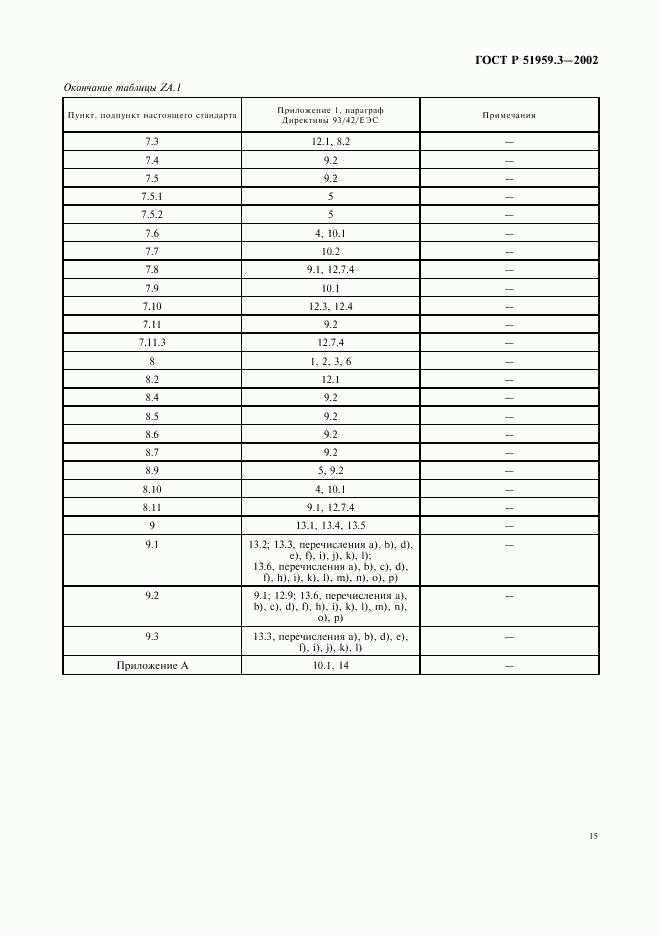 ГОСТ Р 51959.3-2002, страница 19