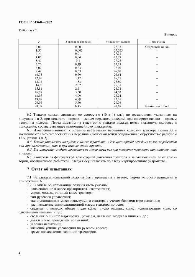 ГОСТ Р 51960-2002, страница 7