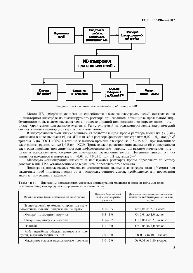 ГОСТ Р 51962-2002, страница 5