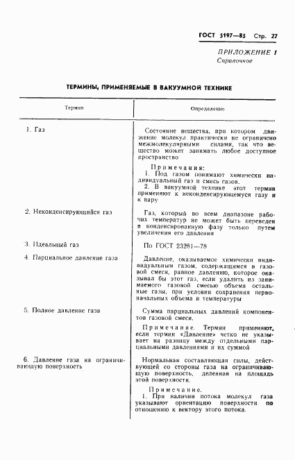 ГОСТ 5197-85, страница 28