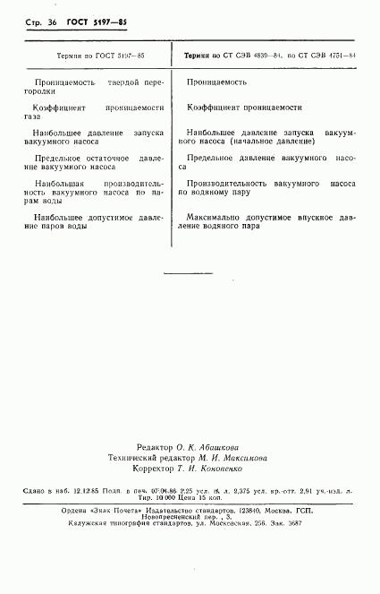 ГОСТ 5197-85, страница 37