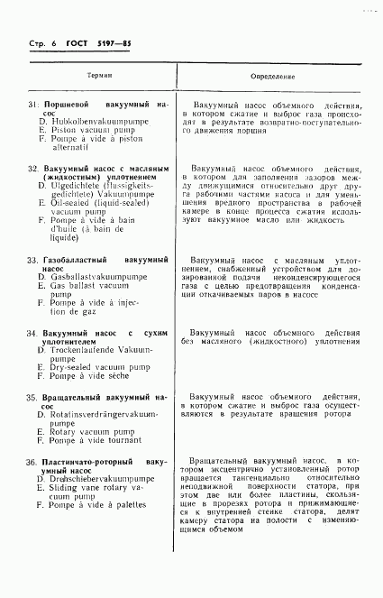 ГОСТ 5197-85, страница 7