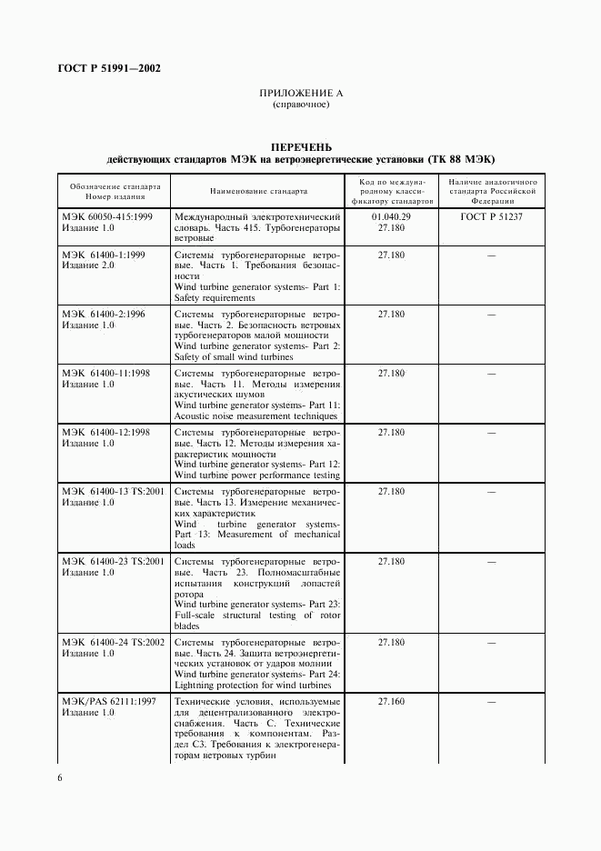 ГОСТ Р 51991-2002, страница 10