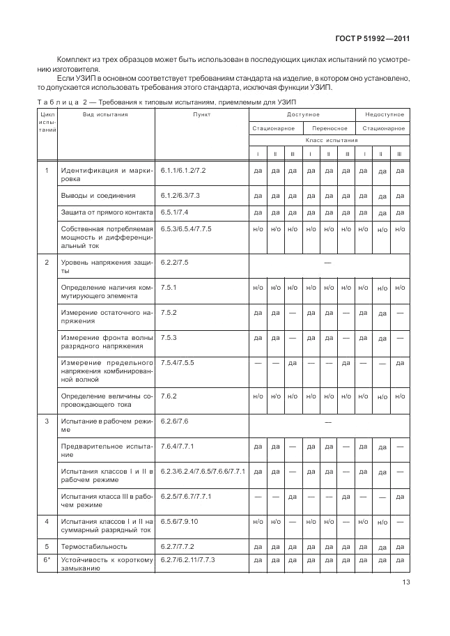 ГОСТ Р 51992-2011, страница 17