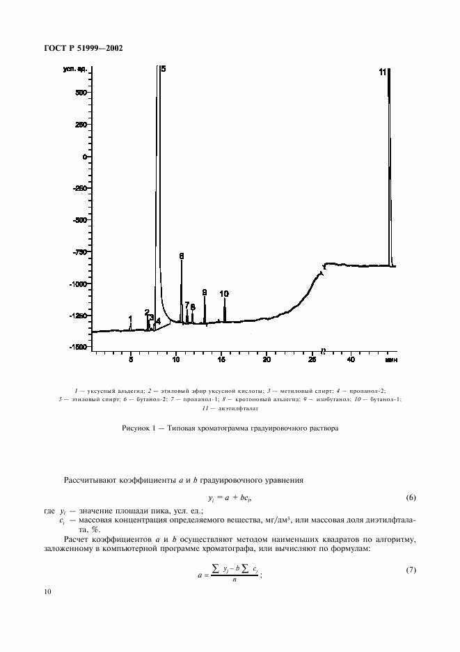 ГОСТ Р 51999-2002, страница 13