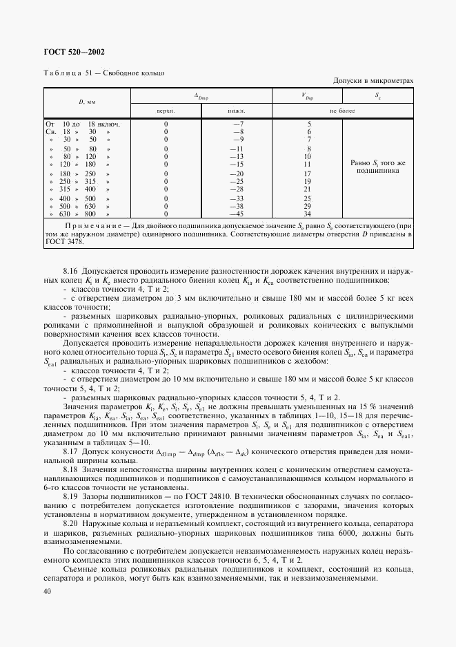 ГОСТ 520-2002, страница 43