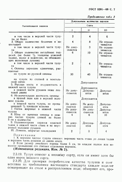 ГОСТ 5201-69, страница 8