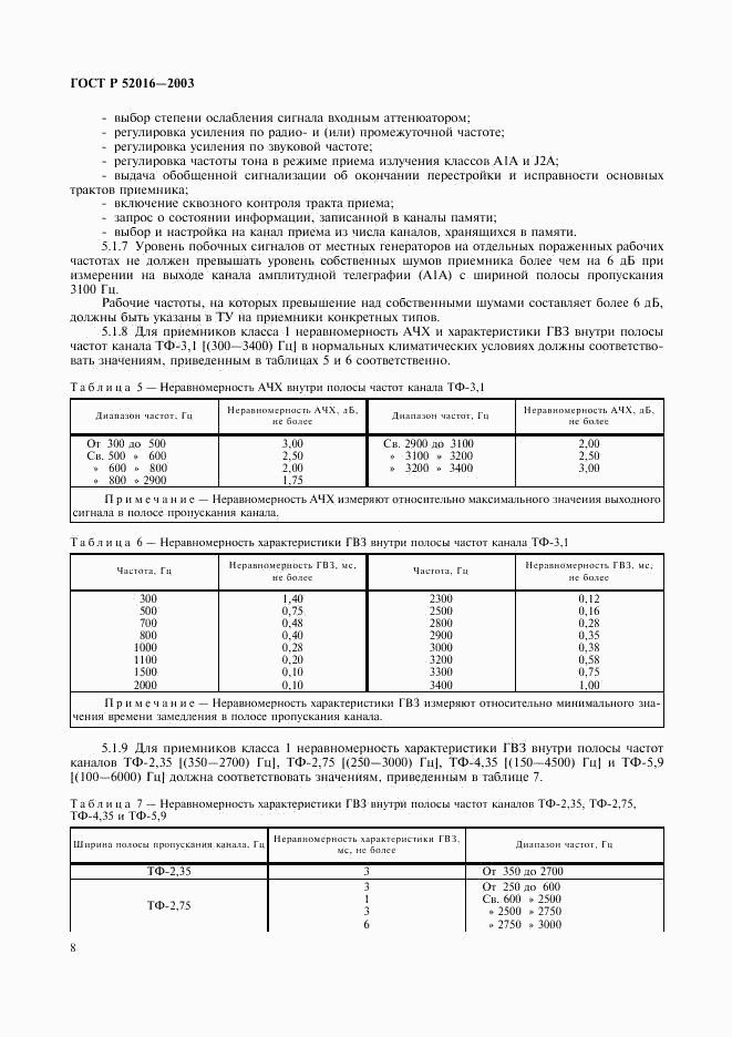 ГОСТ Р 52016-2003, страница 11